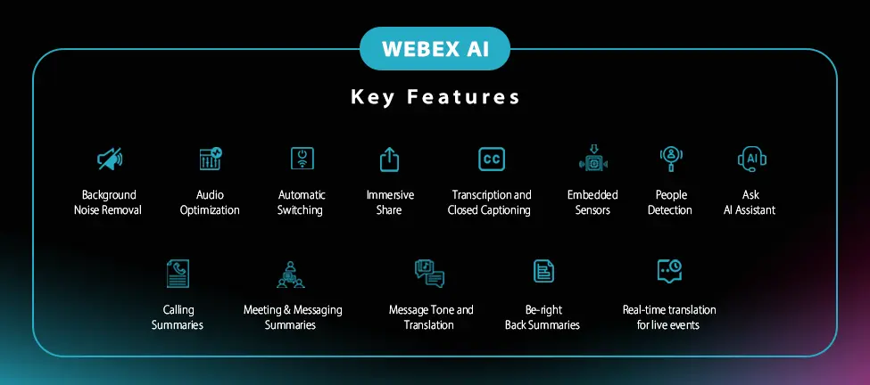 Webex AI functionalities