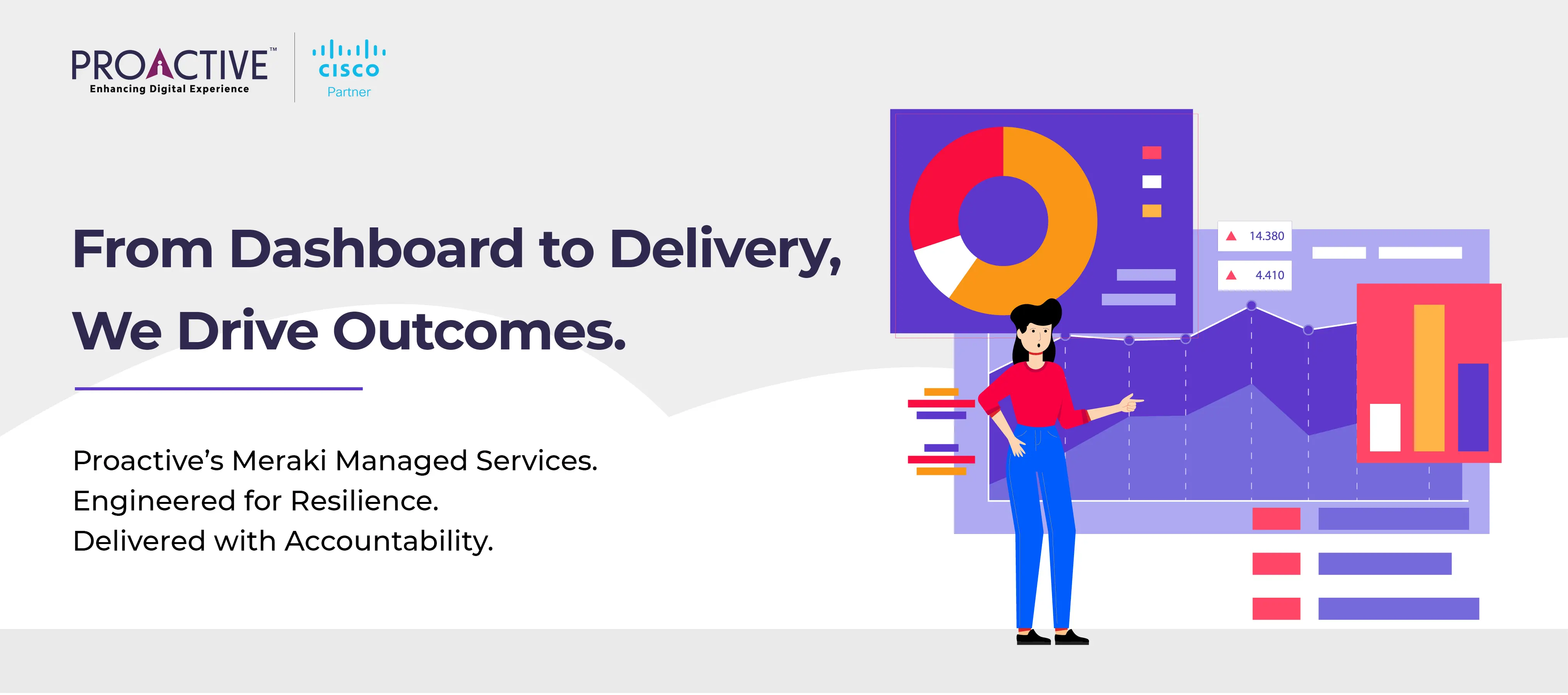 meraki connectivity