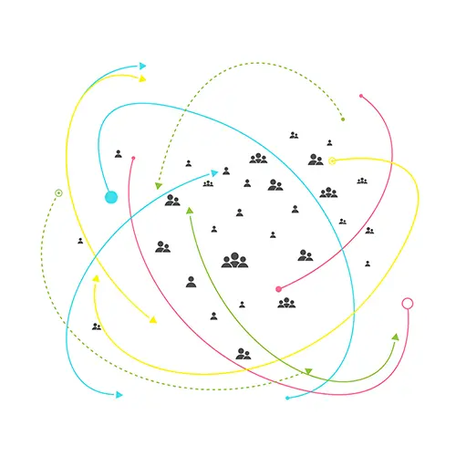 Networks