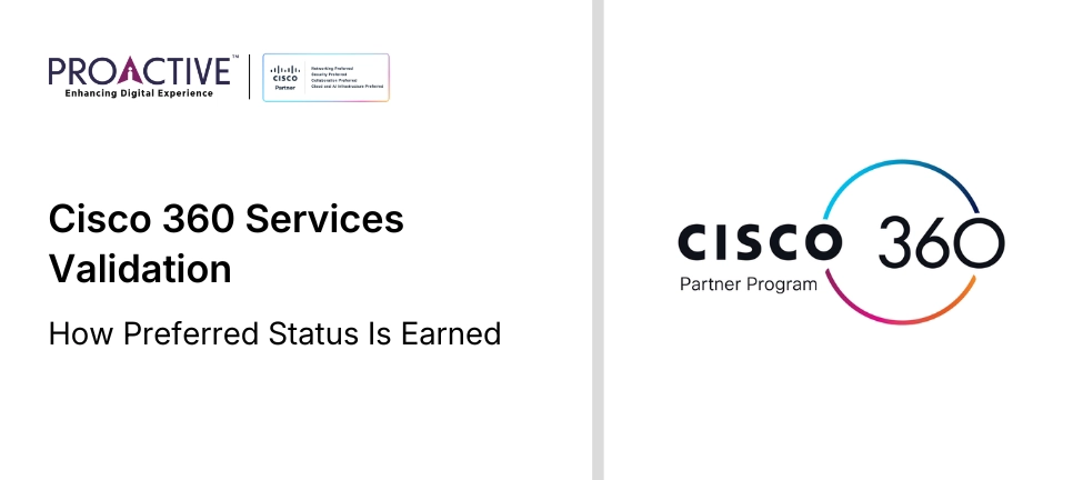 cisco 360 services validated