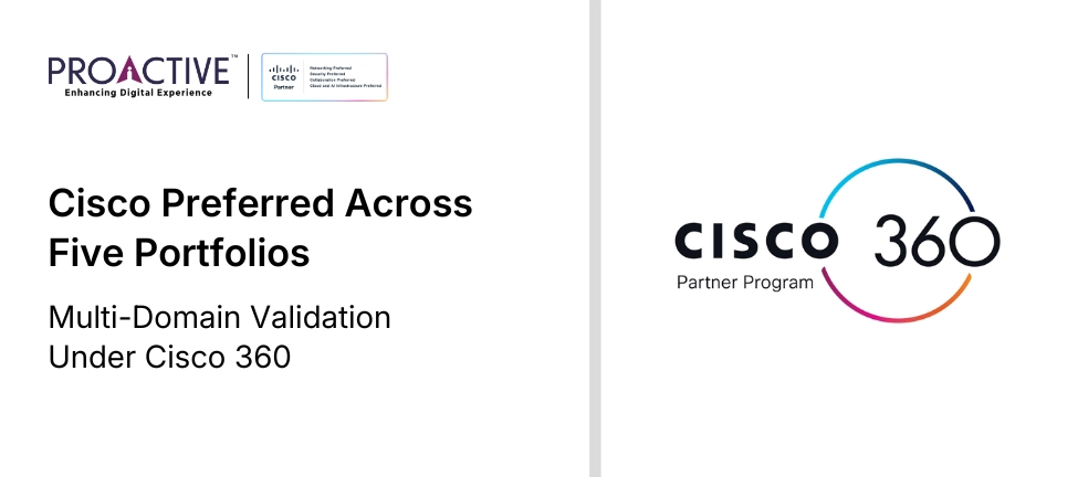 cisco preferred across five portfolios