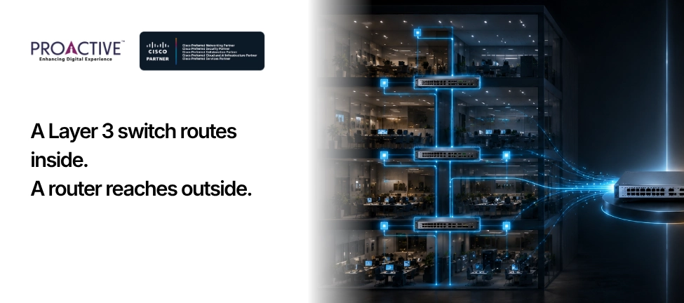 office network linked through switches and a router